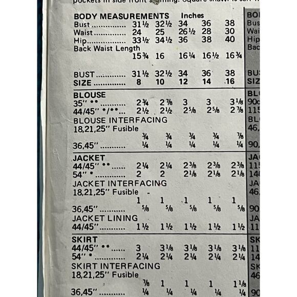 Butterick Sewing pattern 6041 suit A line skirt blazer shawl size 14 - Picture 5 of 8